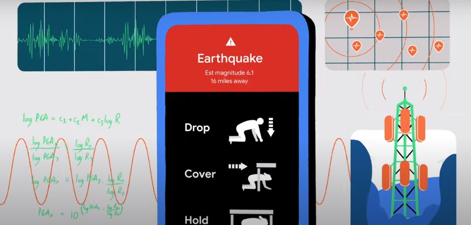 ¿Cómo Detectar y Predecir Terremotos y Movimientos Sísmicos a través de tu Teléfono Android y Recibir Alertas Guía Paso a Paso